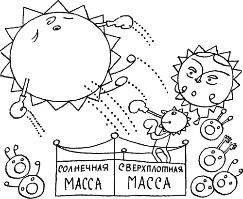 Несколько лет спустя советские физики Л Ландау и Я Френкель независимо друг - фото 41