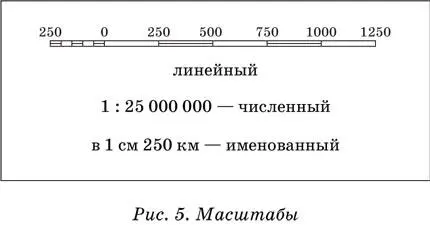 Измерение расстояний на карте и плане Измерение расстояний с помощью - фото 5
