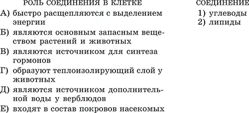 ЧастьС С1 Почему в организме не накапливается глюкоза а накапливается крахмал - фото 3