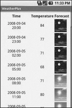 Figure 311 The WeatherPlus service client The difference is that as the - фото 85