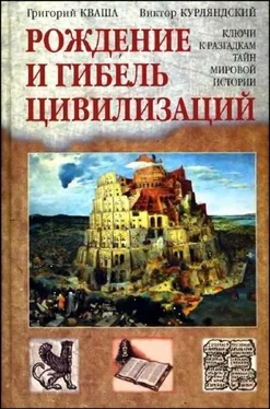 Григорий Кваша Рождение и гибель цивилизаций обложка книги