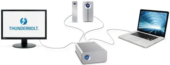 Концентраторы eSATA Hub Thunderbolt предназначены для подключения к компьютерам - фото 100