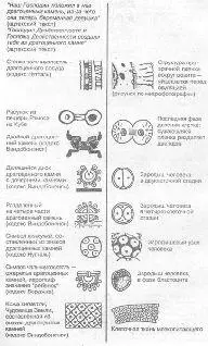 Мачей Кучиньский Загадка Фестского диска и змеепоклонники Серия Тайны древних - фото 243