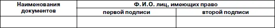 16 Порядок создания первичных учетных документов их проверки обработки и - фото 48