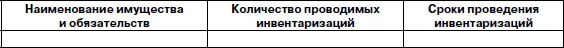 18 Бухгалтерскую отчетность составлять по формам рекомендуемым ПБУ 499 и - фото 49