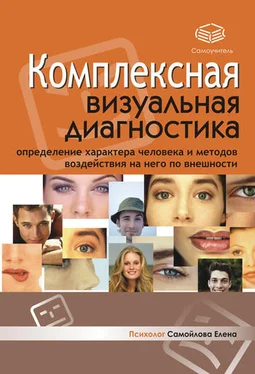 Елена Самойлова Комплексная визуальная диагностика обложка книги