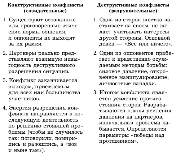 У сената есть также обычай по которому ничто из предлагающегося в первый день - фото 1