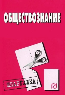 Коллектив авторов Обществознание: Шпаргалка обложка книги