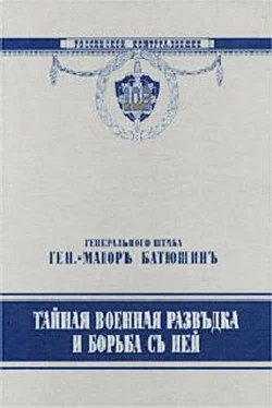 Николай Батюшин Тайная военная разведка и борьба с ней обложка книги