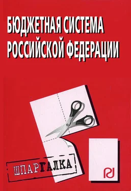 Коллектив авторов Бюджетная система Российской Федерации: Шпаргалка обложка книги