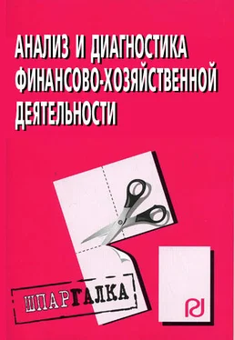 Коллектив авторов Анализ и диагностика финансово-хозяйственной деятельности: Шпаргалка обложка книги