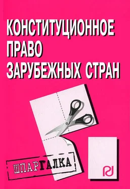 Коллектив авторов Конституционное право зарубежных стран: Шпаргалка обложка книги