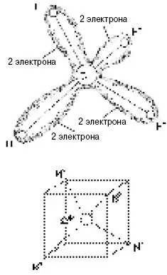 Рис 1Геометрия молекулы метана Ядра водорода расположены в вершинах - фото 34