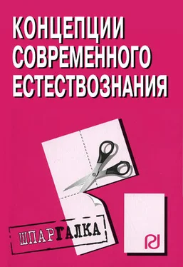 Коллектив авторов Концепции современного естествознания: Шпаргалка