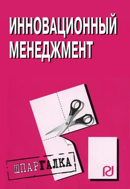 Коллектив авторов Инновационный менеджмент: Шпаргалка обложка книги