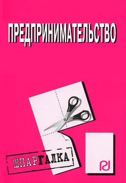 Коллектив авторов Предпринимательство: Шпаргалка обложка книги