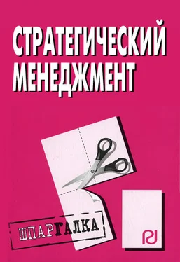 Коллектив авторов Стратегический менеджмент: Шпаргалка обложка книги