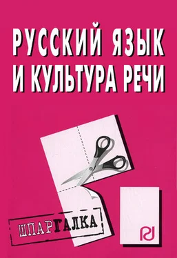 Коллектив авторов Русский язык и культура речи: Шпаргалка обложка книги