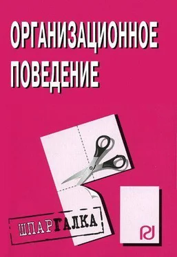 Коллектив авторов Организационное поведение: Шпаргалка обложка книги