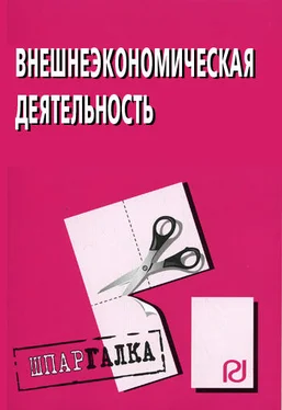 Коллектив авторов Внешнеэкономическая деятельность: Шпаргалка обложка книги