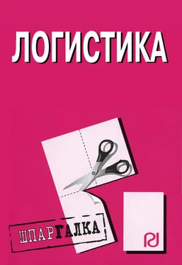 Коллектив авторов Логистика: Шпаргалка обложка книги