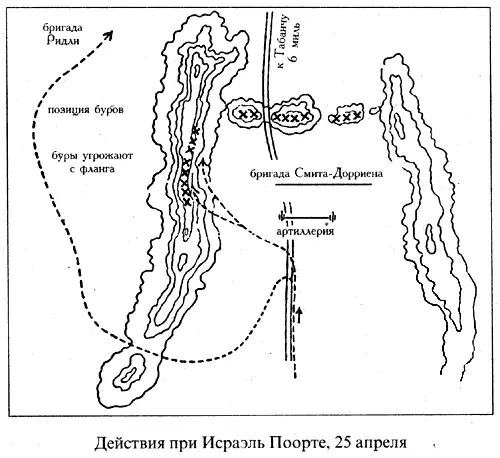 Поход Яна Гамильтона - фото 2