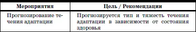 Опыт работы в домах ребенка показал целесообразность применения метаболических - фото 8