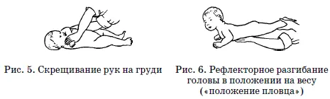 Развитие и воспитание детей в домах ребенка - фото 119