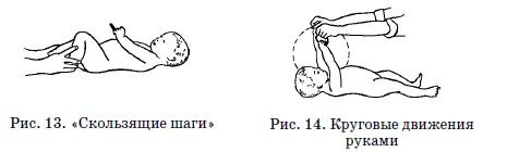 Развитие и воспитание детей в домах ребенка - фото 123