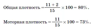 Примерный анализ занятия гимнастикой с детьми старше года индивидуально - фото 137