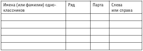 Воспоминания цветные или чернобелые объемные или плоские неподвижные или в - фото 19