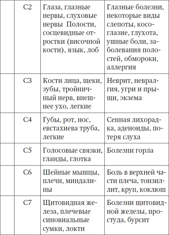 Латинскому обозначению букв со - фото 2
