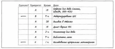 Рис 56 Полностью загруженный понедельник Часть дел перенесена на вторник К - фото 15