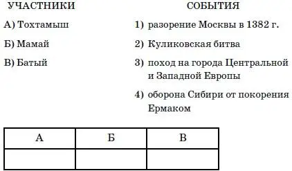 14Установите соответствие между понятиями и их определениями К каждому - фото 30