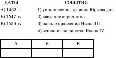 17Установите соответствие между именами деятелей культуры и созданными ими - фото 33