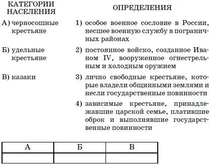 19Установите соответствие между именами исторических деятелей и событиями - фото 35