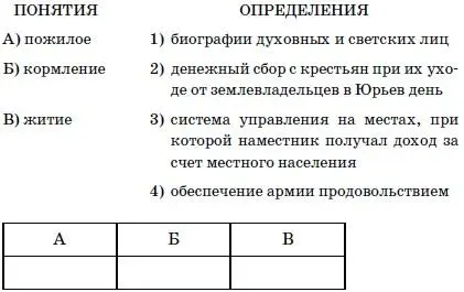 21Какие два из перечисленных ниже событий связаны с XVI в Укажите два верных - фото 37