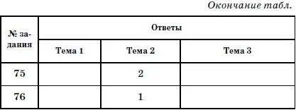 Часть 2 B Часть 3 С К теме 1 - фото 42