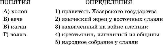 Получившуюся последовательность цифр перенесите в бланк ответов 1 без - фото 1