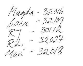 De femsiffriga telefonnummer som började med 32 var Hedestadsnummer på - фото 3
