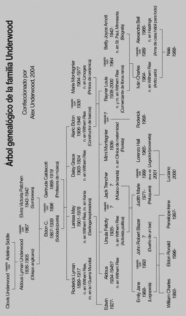 Noviembre 2011 Michael Lawrence - фото 2