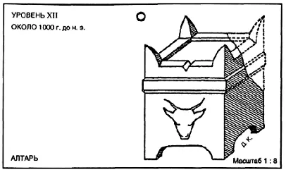 Что это спросил Зодман Самая еврейская вещь из всех что мы нашли - фото 16