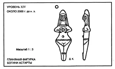 Благодарю сказал он Юсу фу поарабски и тут же на месте дал распоряжение - фото 18