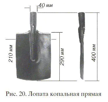 Рабочая кромка ее должна быть хорошо наточена для облегчения работы а загнутый - фото 20
