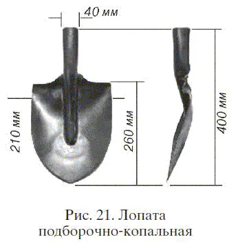 Рабочая кромка ее должна быть хорошо наточена для облегчения работы а загнутый - фото 21