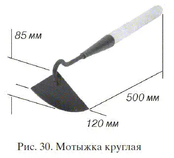 Садовоогородные хитрости Постройки и инвентарь - фото 30