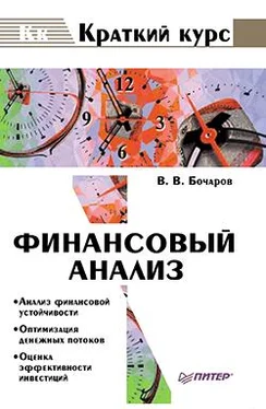 Владимир Бочаров Финансовый анализ обложка книги