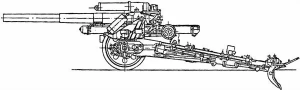 Рис 19 15см тяжелая полевая гаубица обр 18 в боевом положении Рис 20 - фото 81
