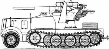 Рис 27 88см зенитная пушка Flak 18 установленная на тягаче SdKfz8 Рис - фото 89
