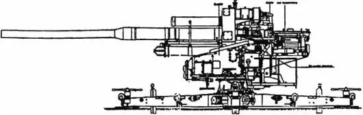 Рис 29 105см зенитная пушка Flak 38 а вид слева Рис 29 б вид справа - фото 91